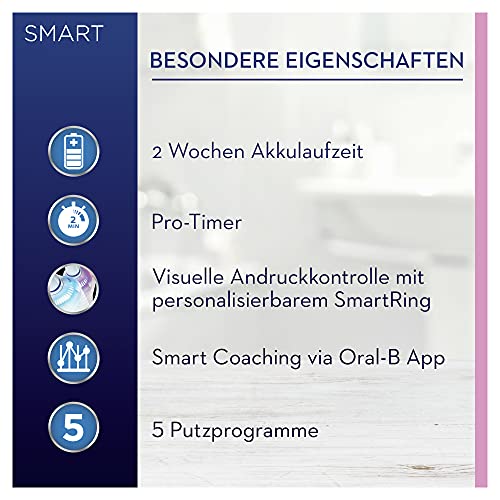 Oral-B Smart Sensitive Elektrische tandenborstel/elektrische tandenborstel met Smart Coaching App & visuele drukcontrole… - Image 6