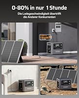 AFERIY 2800W2048Wh Tragbare Powerstation, Erweiterbar auf 10240Wh, Camping – Ansicht 3