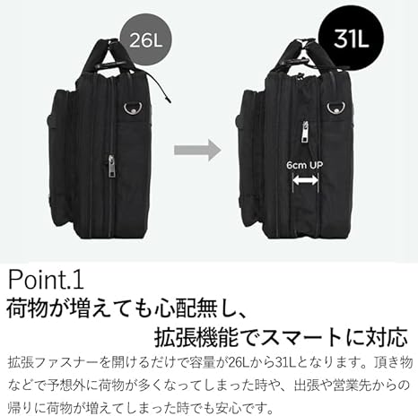 Hiroの商品 Amazon | 1/24 オリジナル タミヤ S130 280ZX 後期風