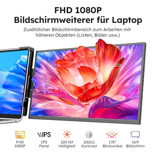 Dopesplay Laptop Bildschirm Erweiterung, 15.6" 1080P IPS Laptop Monitor Erweiterung, Dual Tragbarer Monitor… – Ansicht 2