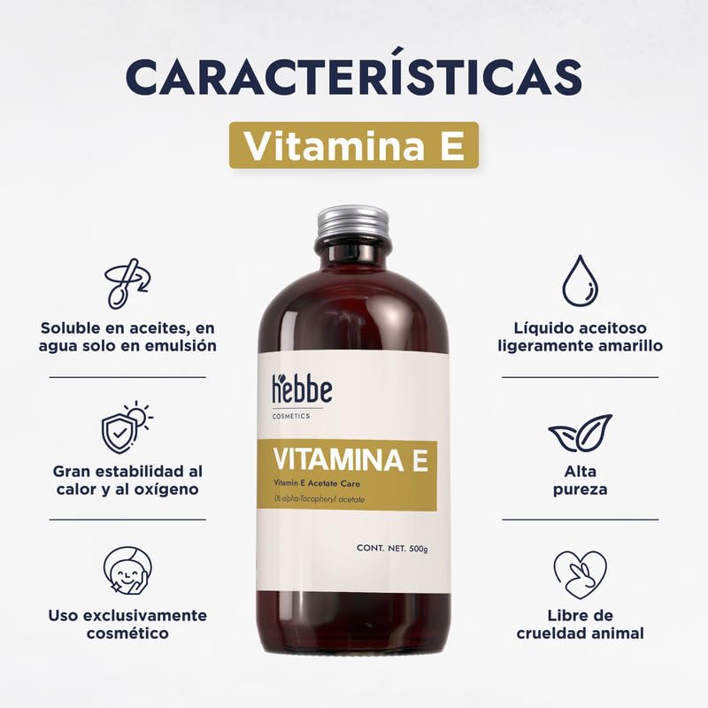 Vitamínicos, Imagen adicional