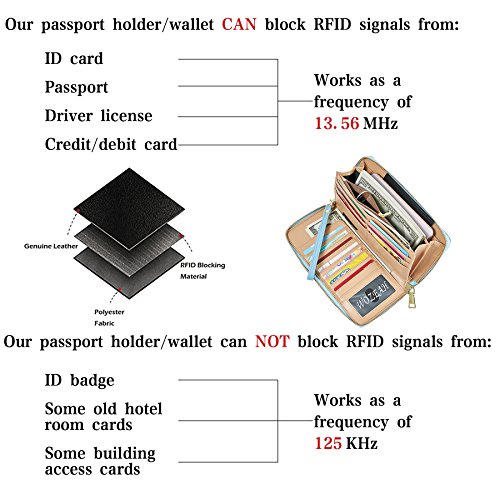 Wozeah Women's Rfid Blocking Pu Leather Zip Around Wallet Clutch Large Travel Purse (Blue) #TOP2