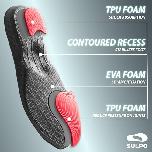 Sulpo – orthopädische Einlegesohlen EVA mit Stoßdämpfung, Fußgewölbestütze arch support, ultraleicht Größe 37-38
