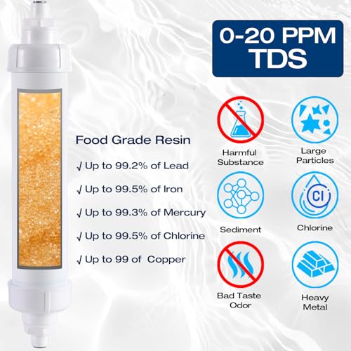 H&G Lifestyles Ice Maker Filter Replacement,0 TDS Inline Water Filter for Refrigerator, Reduce TDS to 0-20 PPM,Remove Chlorine Heavy Metal Odor,with 1/4-Inch Quick Connect Fittings