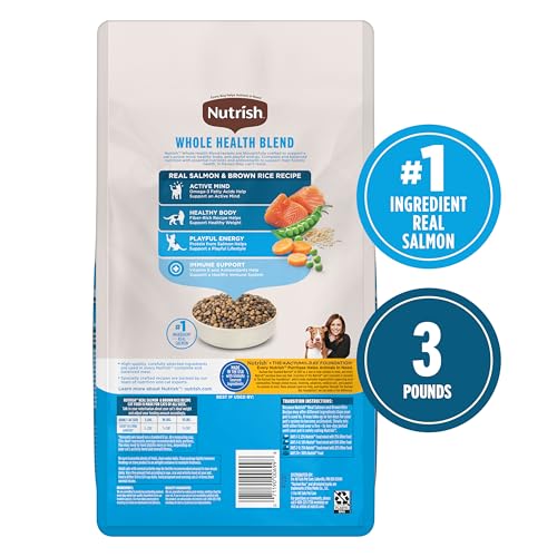 Nutrish Cat Food Back of Bag Nutrition Information