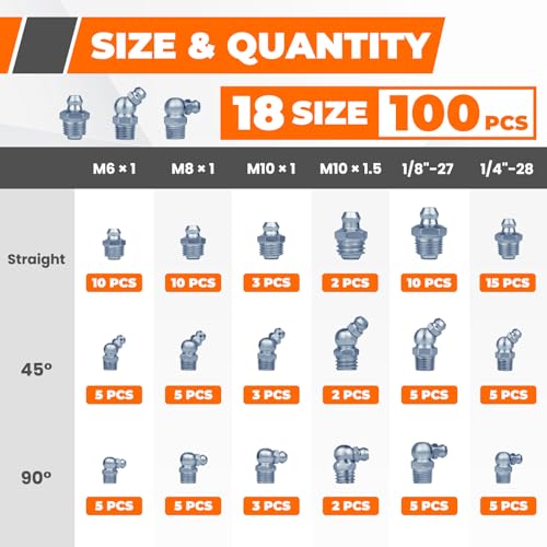 Image of 100PCS Grease Fittings Assortment, 18 Essential Sizes SAE & Metric Zerk Grease Fittings Kit- Includes UNF NPT 1 /4 inch 1 /8 inch M6 M8 M10, Straight 45 90 Degree for Grease Guns