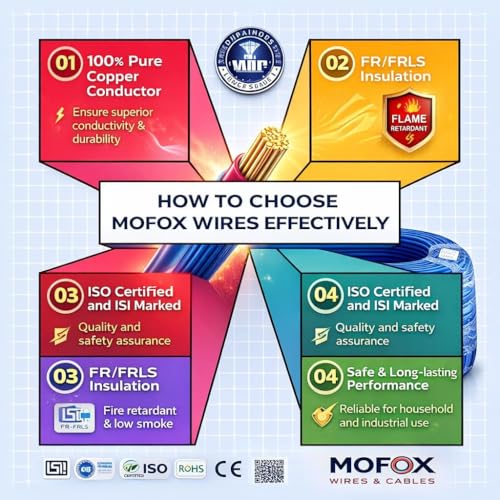 Image of MOFOX Diamond Series FR /FRLS Electrical Wire, Multi-Strand Copper Conductor 90 Meter (RED, 2.50 SQ MM)