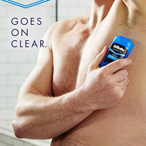 Gillette Clinical Strength Antiperspirant Deodorant For Men, Cool Wave Scent, Clear Gel, 1.6 Ounce #TOP5