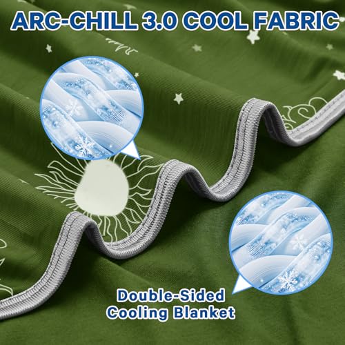 Image of inhand Cooling Blanket Throw(50 inchx60 inch) - Double Sided Cooling Blankets for Hot Sleepers, Cool Soft Lightweight Summer Blanket for Beach, Sofa Bed Couch, Room Decor, Gifts for Women Men Dark Sage Green