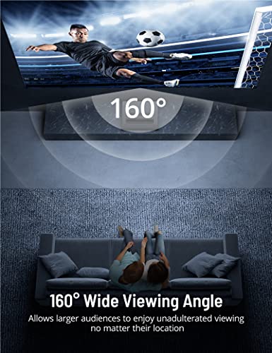 Ceiling Light Rejecting Projector Screen for Ultra-Short Throw Projectors