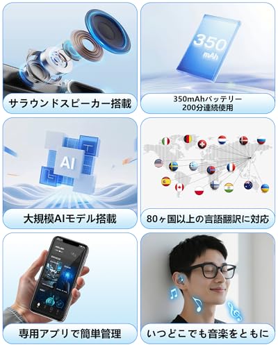AHEHO スマート翻訳メガネ AIスマート翻訳メガネ スマートグラス AI翻訳メガネ M01 Pro の商品画像 6