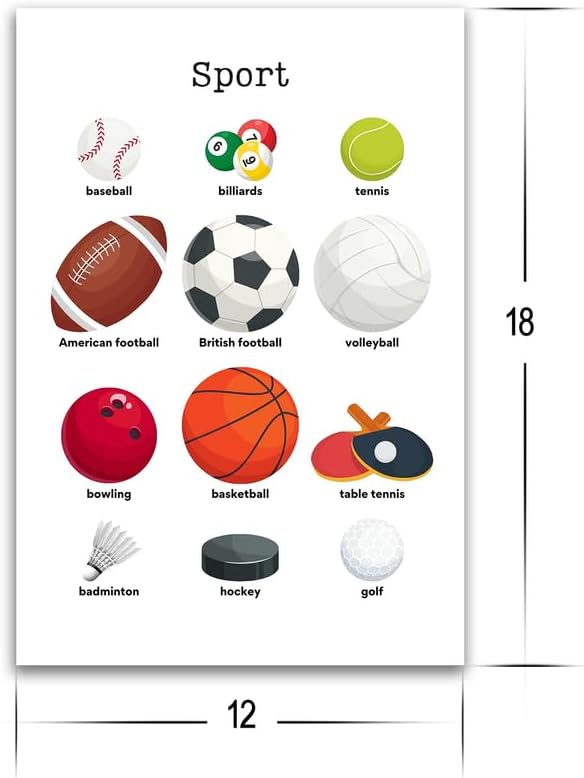 Miniatura 2 de Sport Examples Chart Poster - Educational For Gradeschool Homeschool Classoom - 12 x 18 Inch Premium Gloss Poster - For Classrooms Dorms And Home
