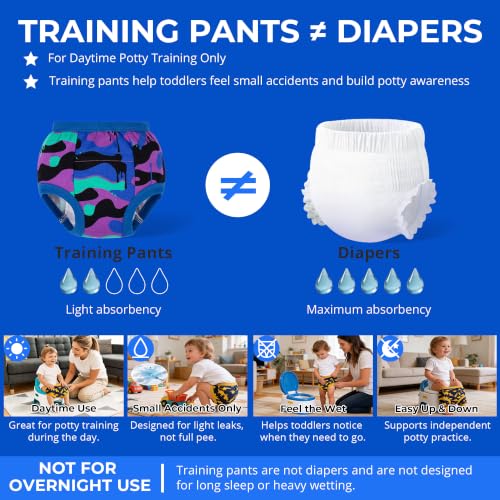 Image of BIG ELEPHANT Toddler Training Pants, Soft Cotton Absorbent Training Underwear for Baby Boys & Girls