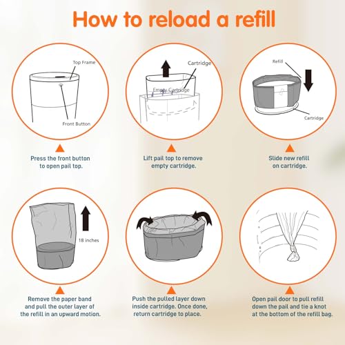 image for BestLink 5 Pack Refills Compatible with DEKOR CLASSIC Diaper Pails | 2