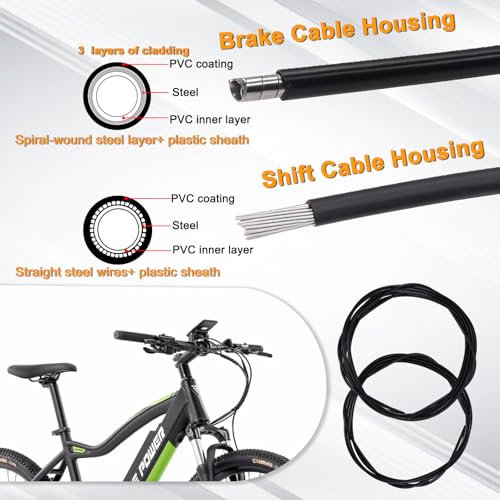 Stainless Steel Wire Cutter Bike Brake and Shifter Derailleur Cable Housing Kit, Universal Standard Bicycle Transmission Line with Bike Cable End Caps for MTB Mountain Road Bikes Repair, Professional - Thumbnail 3