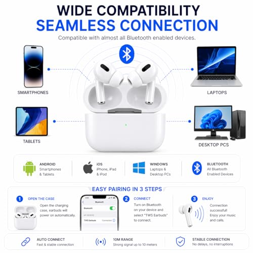 Image of TWS Earbuds with BT 5.3, Touch Control, Deep Bass, Mic, Type-C Charging, White (2)
