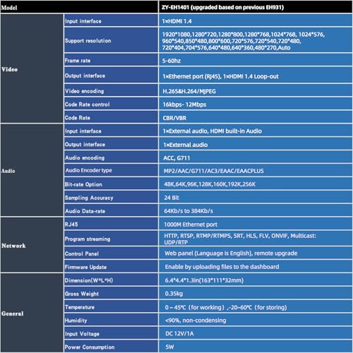 professional streaming encoder Advanced System product image
