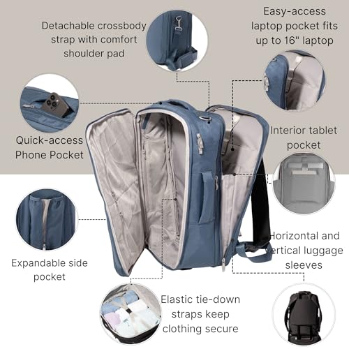 Image of Baggallini Modern Convertible Travel Backpack