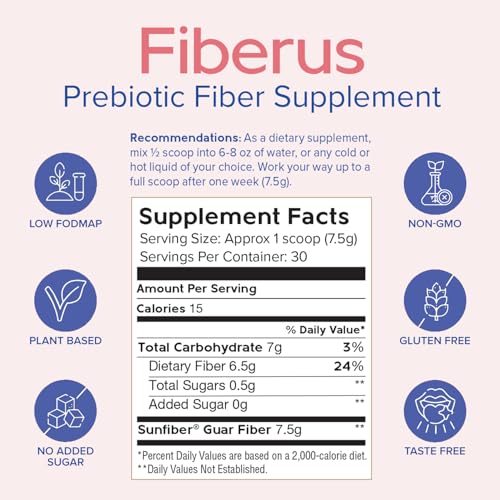 MORPHUS Fiberus Prebiotic Fiber Supplement Powder