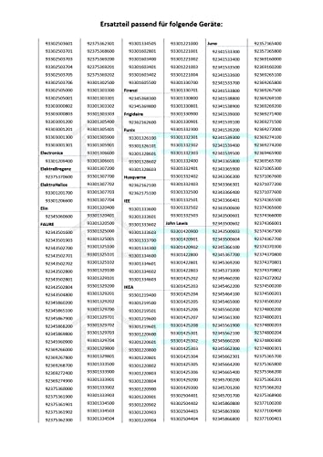 DL-pro Gefrierfachtür 47cm x 19,3cm für AEG Electrolux 2063754028 206375402 Frosterfachtür Gefrierfachklappe Tür mit Dichtung Griff für Santo Kühlschrank Gefrierschrank
