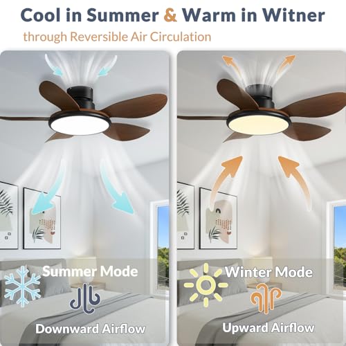 Ventilateur de plafond 132 cm avec éclairage et télécommande pour salon - 4
