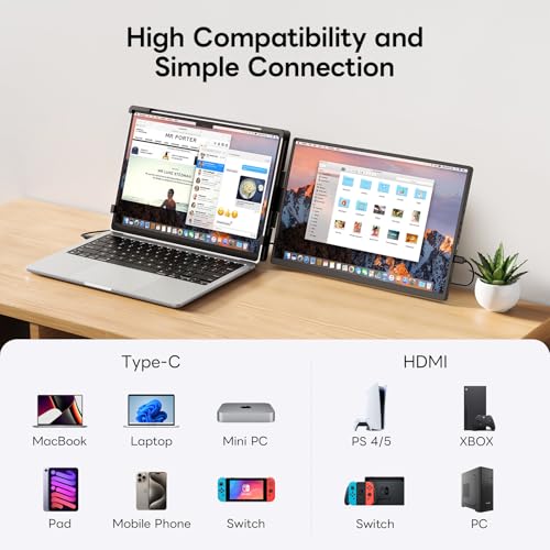 Image of 14 inch Laptop Screen Extender,FHD 1200P IPS Portable Monitor for 14 inch-17.3 inch Laptops, Dual Travel Screen Monitor Plug & Play, Laptop Screen Monitor Extender Compatible with Windows /Mac /Android&Chrome OS