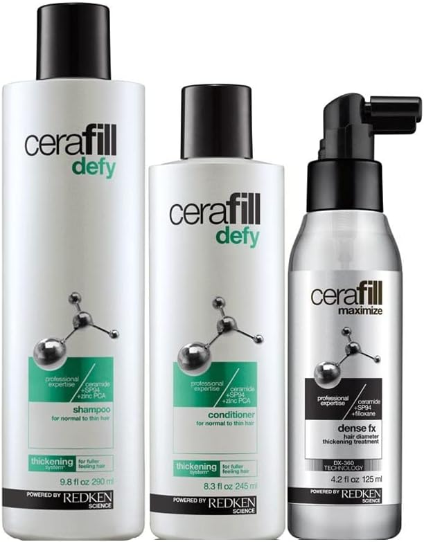 Redken Cerafill Defy Kit