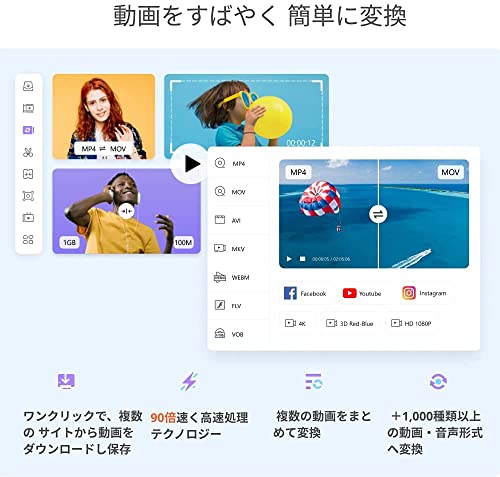 Wondershare Uniconverter スーパーメディア変換ソフト Mac版 動画や音楽を高速 高品質で簡単変換 動画のダウンロード 再生 編集 録画 Dvd作成ソフト パッケージ版 永久ライセンス ワンダーシェアー