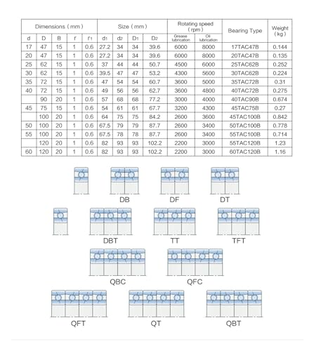 Roulement 55TAC100B SUC10PN7 à billes de précision pour broche CNC - 4