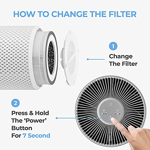Image of Cuckoo CACF-IAF 3-in-1 H13 True HEPA Replacement Filter for CAC-I0510FW air purifier, Up to 6 months, Pack of 1