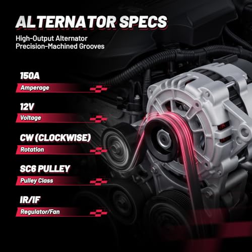 Image of BDFHYK 11710N Alternator Compatible with Hyundai Sonata 2.4L l4 2014