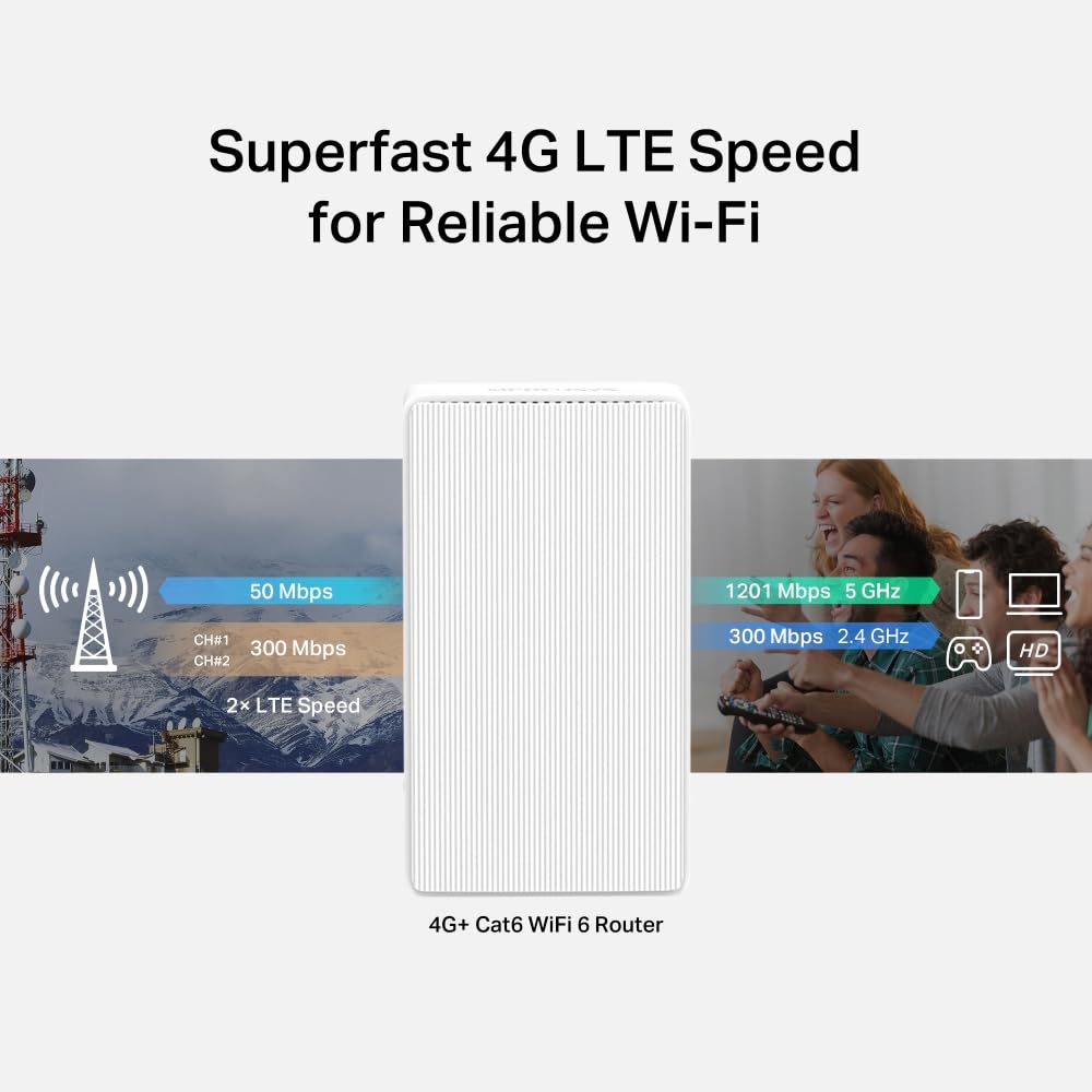 Mercusys MB260‑4G – 4G+ Cat 6 Router z Wi-Fi 6 AX1500, Dual‑Band, porty gigabitowe, Plug & Play, aplikacja SIM MERCUSYS