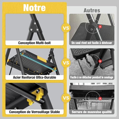URACKIFY Escabeau 2 marches Pliable 150kg Charge maximale,Echelle Verrouillage, pédales Larges accoudoirs escabeau escamotable légères pour la Maison, Cuisine, Placard et Bureau,Noir – vue 5