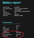 Review Image by JG JG