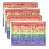 Autocollants – le papier est flexible, les autocollants épousent la forme de votre ordinateur portable et de votre clavier