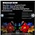 TCL 43-inch 43Q31K Class Q3K Series FHD QLED Smart Google TV Bluetooth(Renewed)