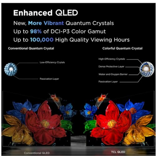 Image of TCL 43-inch 43Q31K Class Q3K Series FHD QLED Smart Google TV Bluetooth(Renewed)