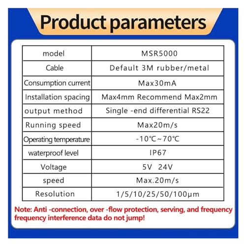 Sensor de desplazamiento BIRAN para máquinas miniatura 3