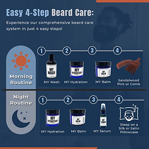 Evan Alexander Grooming My Hydration Beard Leave-In Conditioner - 4 Oz #TOP4