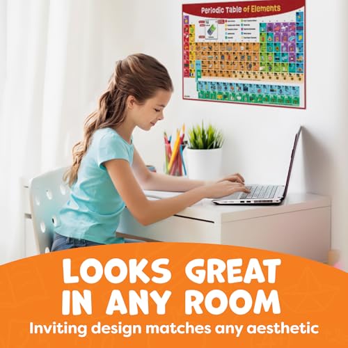 Momo & Nashi Periodic Table Poster for Classroom - Science Classroom Decor - image 7