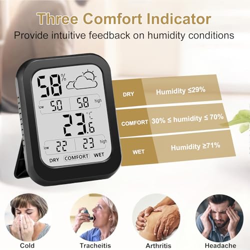 Digital Hygrometer Thermometer 2 In 1 Mini Temperature Humidity Meter Small Room Temperature Humidity Monitor Wall-mounted Environmental Temp Humidity Gauge Thermo-Hygrometer for Nursery Plant Cellar