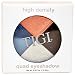Tigi High Density Quad Eyeshadow, Last Call, 0.301 Ounce