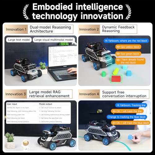 Image of Yahboom ROS2 Robot Car Ackerman Steering Chassis,AI Visual Recognition Embodied Intelligence AI for Jetson Nano B01 4GB,User Manual Included (Superior Ver Without Nano)