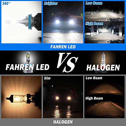 Fahren H11/H9/H8 LED Headlight Bulbs, 60W 14000 Lumens Super Bright LED Headlights Conversion Kit 6500K Cool White IP68 Waterproof, Pack of 2 - Thumbnail 7