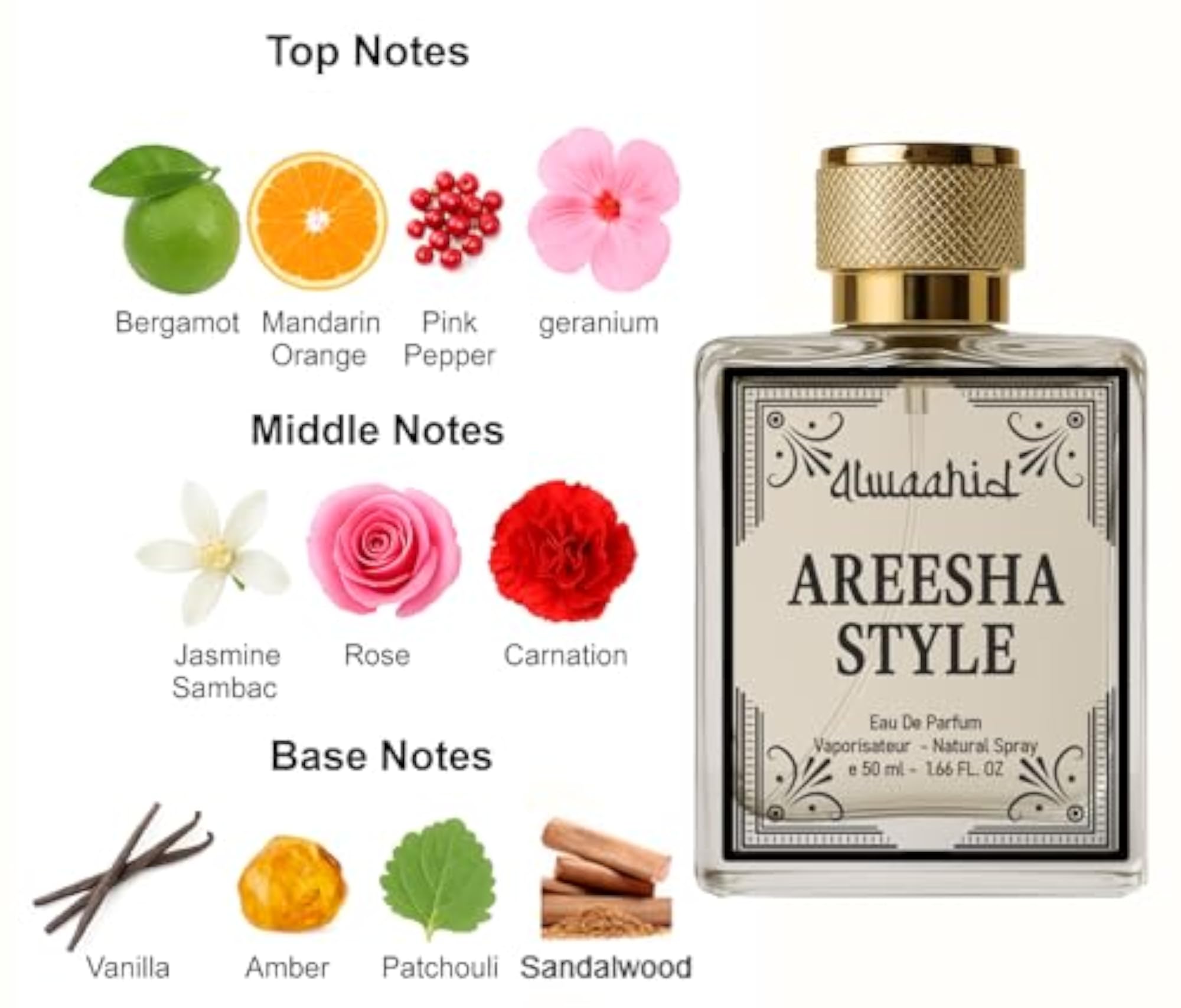 AREESHA STYLE Eau De Parfum, Elegant Fragrance