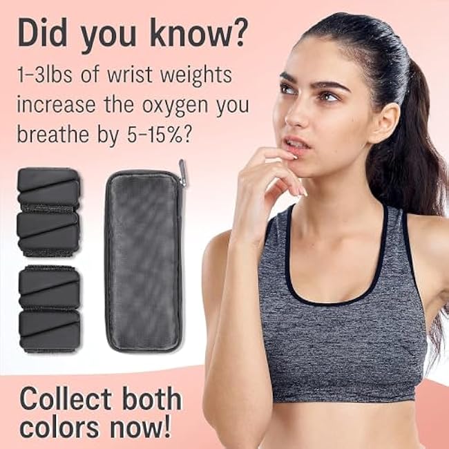 Adjustable Ankle Weights for Women - Comfortable Gear for Enhanced Workouts - Wrist Weights for Yoga, Walking, Running, and Fitness Workouts, Pack of 2