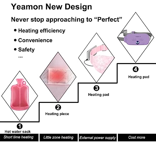 Image of Portable Cordless Heating Pad, Electric Waist Belt Device,Fast Heating Pad with 3 Heat Levels and 3 Vibration Massage Modes, Back or Belly Heating Pad for Women and Girl(Light Purple)