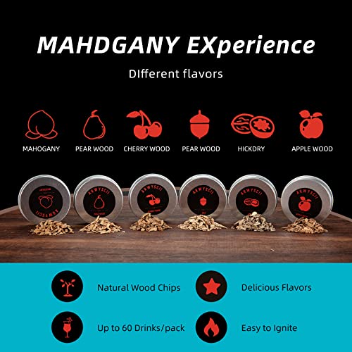 Cocktail Smoker Kit With Torch, Old-Fashioned Whiskey Smoker Infuser Kit For Party, 6 Flavored For Cocktail, Whiskey, Bourbon Smoker Lover, Gifts For Birthday, Men, Dad, Husband (Without Butane) #TOP5