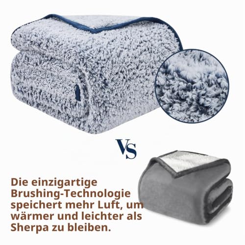 EMME Kuscheldecke Sherpa Decke 150x200 Dicke Warm Flauschig Navy Sofadecke – Ansicht 4