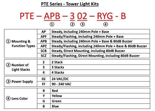 PTE-APF-102-R-B, Tower Light Kit, 56mm Modular LED, Red Lens 1 Stack, Steady/Flash, Black Body, 25
